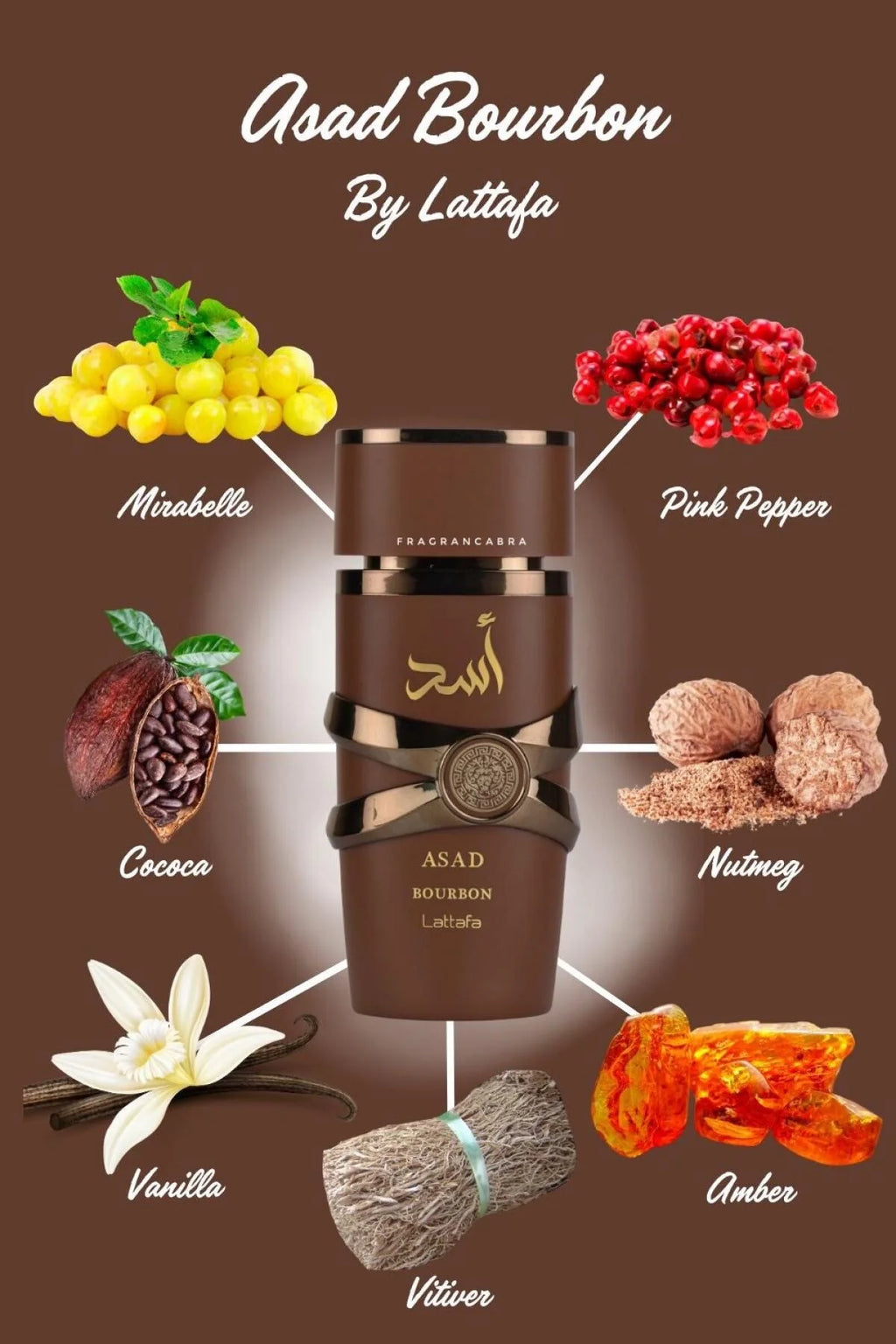 Lattafa Asad Bourbon – Eau de Parfum 100ML