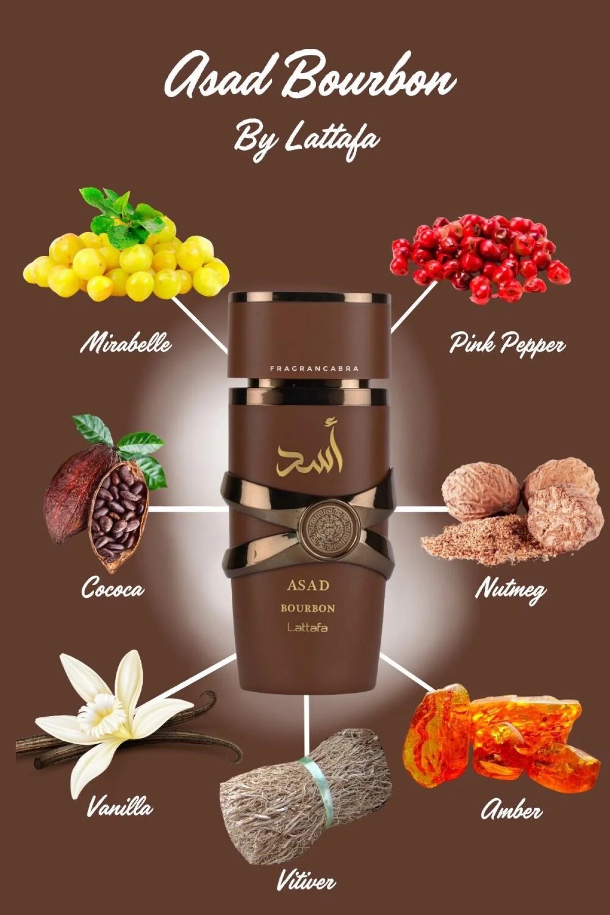 Lattafa Asad Bourbon – Eau de Parfum 100ML